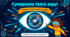 Зір та історія оптики: погляди людини й тварини.