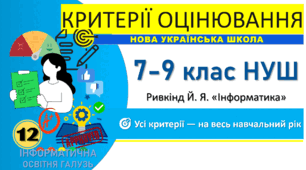 КОПМЛЕКТ Критерії оцінювання з інформатики. 7-9 клас НУШ. (підручник Ривкінд Й. Я.)