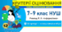 КОПМЛЕКТ Критерії оцінювання з інформатики. 7-9 клас НУШ. (підручник Ривкінд Й. Я.)