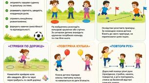 Консультація для батьків