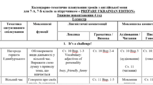 КТП 4 год Prepare 7 I cеместр