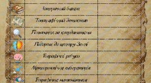 Позакласний захід «Навколо світу за 45 хвилин»