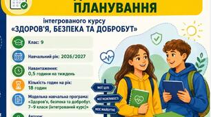 Календарно-тематичне планування ЗБД, 9 клас, за модельною навчальною програмою О. Шиян, В. Дяківа, А. Седоченко, С. Страшка на 2026/2027 навчальний рік.