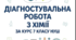 ДІАГНОСТУВАЛЬНА РОБОТА з  хімії за курс 7 класу. Первинне діагностування для учнів 8 кл+зразок виконаної роботи
