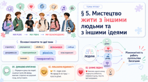 Громадянська освіта _8 клас НУШ Презентація + робочий аркуш + опорний конспект + емоційне налаштування § 5 Мистецтво жити з іншими людьми та з іншими ідеями