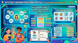Людина у просторі життєдіяльності. Самоідентифікація людини