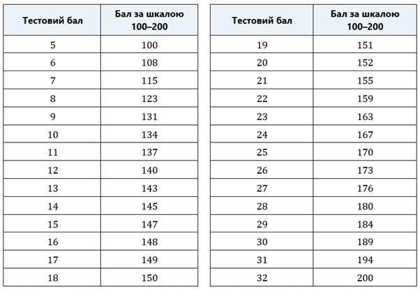 11001h6d-3c5e-602x414.png