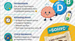 Подарунок батькам на початок року