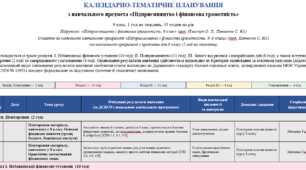 КАЛЕНДАРНО-ТЕМАТИЧНЕ ПЛАНУВАННЯ  «Підприємництво і фінансова грамотність» 9 клас, 1 год на тиждень, 35 годин на рік Підручник: «Підприємництво і фінансова грамотність. 9 клас» (авт. Пластун О. Л., Панченко С. Ю.)