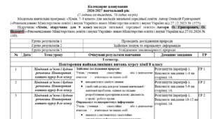 календарне планування «Біологія» 9 клас з врахуванням обов'язкових груп оцінювання результатів до підручника авторів О. Григорович, О. Недоруб 2 год на тиждень, 70 год