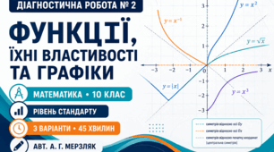 Діагностична робота № 2 з математики «Функції, їхні властивості та графіки». 10 клас. Рівень стандарту. 3 варіанти. За підручником А. Г. Мерзляк