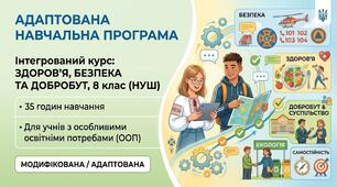 Адаптована навчальна програма з інтегрованого курсу «Здоров’я, безпека та добробут» для 8 класу (НУШ) на 35 годин (1 год/тижд) за підручником С. Василенко, Л. Колотій