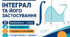 . Діагностична робота № 3 з математики «Інтеграл та його застосування». 11 клас. Рівень стандарту. 3 варіанти. За підручником А. Г. Мерзляка