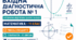Вхідна діагностична робота № 1 з математики «Математична підготовка за курс 10 класу». 11 клас. Рівень стандарту. 3 варіанти. За підручником А. Г. Мерзляка
