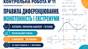 Контрольна робота № 12 з алгебри і початків аналізу «Застосування похідної до дослідження функцій». 10 клас. Профільний рівень. 3 варіанти. За підручником А. Г. Мерзляка.