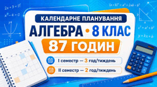 Календарно-тематичне планування з алгебри для 8 класу  ( 2, 5 години Мерзляк А. Г.)