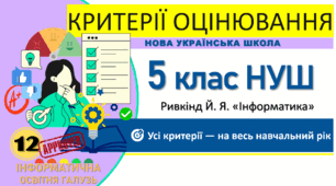 Критерії оцінювання з інформатики. 5 клас НУШ. Критерії на весь рік — в одному документі (підручник Ривкінд Й. Я.)