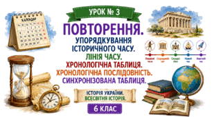 Повторення. Упорядкування історичного часу. Лінія часу. Хронологічна таблиця. Хронологічна послідовність. Синхронізована таблиця.