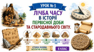 Лічба часу в історії первісної доби та Стародавнього світу.