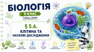 Клітина та наукові дослідження. Презентація, інфографіка, робочий аркуш