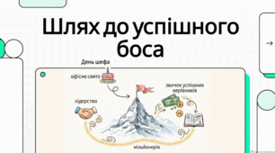 День шефа: звички успіху та традиції свята.