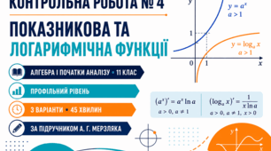 Контрольна робота № 4 з алгебри і початків аналізу «Показникова та логарифмічна функції». 11 клас. Профільний рівень. 3 варіанти. За підручником А. Г. Мерзляка