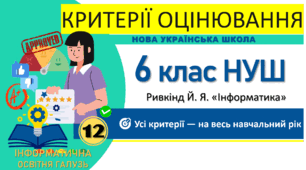 Критерії оцінювання з інформатики. 6 клас НУШ. Критерії на весь рік — в одному документі (підручник Ривкінд Й. Я.)