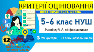 КОПМЛЕКТ Критерії оцінювання з інформатики. 5-6 клас НУШ. (підручник Ривкінд Й. Я.)