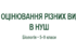 Критерії оцінювання з біології