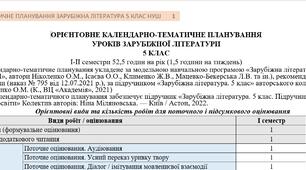 КТП (оновлене) із зарубіжної літератури 5 клас НУШ (52,5 год.) до підручника Міляновської Н.
