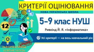 КОПМЛЕКТ Критерії оцінювання з інформатики. 5-9 клас НУШ. (підручник Ривкінд Й. Я.)