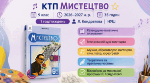 📚 КТП «МИСТЕЦТВО» — 9 клас | 2026–2027 н. р. | 35 годин | 1 год/тиждень | Л. Кондратова | НУШ