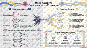 Мова гідності.