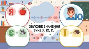 Звукове значення літер Я, Ю, Є