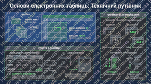 Табличне  подання даних. Поняття електронної таблиці. Маніпуляції з табличними даними