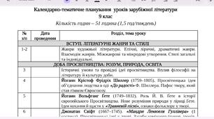 Календарне планування уроків зарубіжної літератури НУШ 9 клас (1,5 год./тиж.) за Ніколенко
