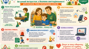 Пам'ятка "Вступний інструктаж БЖД для учнів початкової школи та батьків"
