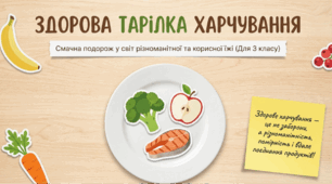 Тарілка здорового харчування. Здорове харчування