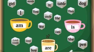 ☕ «English Coffee: обирай правильне to be!»