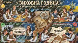Урок пам’яті «Крути — і сум, і біль, і вічна слава України» Конспект + Інформаційні постери + Пам’ятка + Робота в групах
