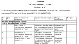Модифікована програма з геометрії 8 клас (2 год. на тиждень) на рік