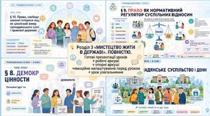Громадянська освіта 8 клас НУШ | Розділ 3 ПОВНІСТЮ | Готові презентації уроків + робочі аркуші + опорні конспекти + урок узагальнення