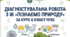 ДІАГНОСТУВАЛЬНА РОБОТА з ІК «Пізнаємо природу» за курс 6 класу НУШ. Первинне діагностування для учнів 7 кл+зразок виконаної роботи