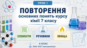 "Повторення основних понять курсу хімії 7-го класу. Елементи, речовини, явища" у 8 класі 2026-2027 н.р.