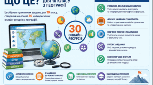 90 ГОТОВИХ ЗАВДАНЬ ДЛЯ 10 КЛАСУ З ГЕОГРАФІЇ