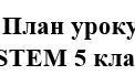 План уроку " «Потреби чи Миттєві Хочухи — як супергерої розуму обирають головне». Чому потрібно правильно розрізняти власні реальні потреби та миттєві бажання?