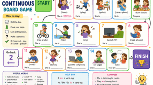 🎲 PRESENT CONTINUOUS BOARD GAME