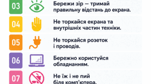 Правила безпеки в комп’ютерному класі