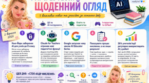 Щоденний AI & EdTech-огляд 2 вересня 2026 • 5 найкорисніших новин і знахідок