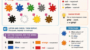 📚 IN THE CLASSROOM — STARTER UNIT Граматичні та лексичні плакати до курсу Prepare 5